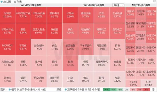 二四六天天好944cc彩资料全 免费一二四天彩,全面实施策略数据_特别款46.145