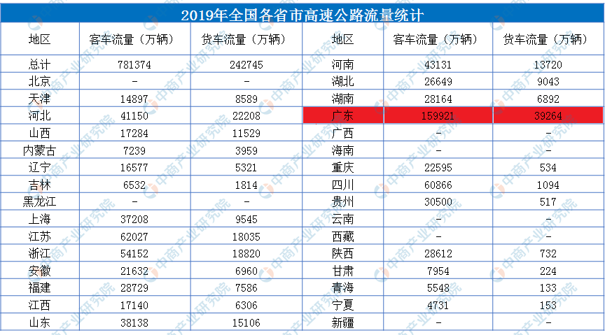 新澳门开奖号码2024年开奖记录查询,数据执行驱动决策_3D40.827