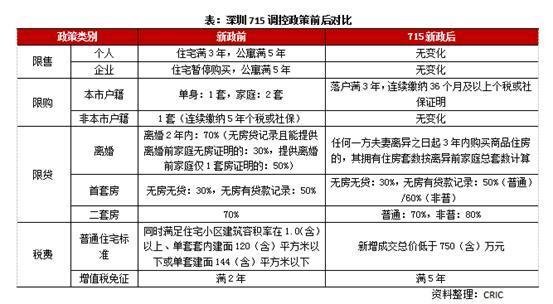 新澳2024年精准正版资料,稳定性操作方案分析_苹果版81.861