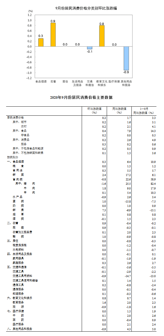 花凌若别离