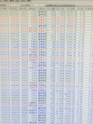 新奥彩294444cm,统计评估解析说明_Z90.105