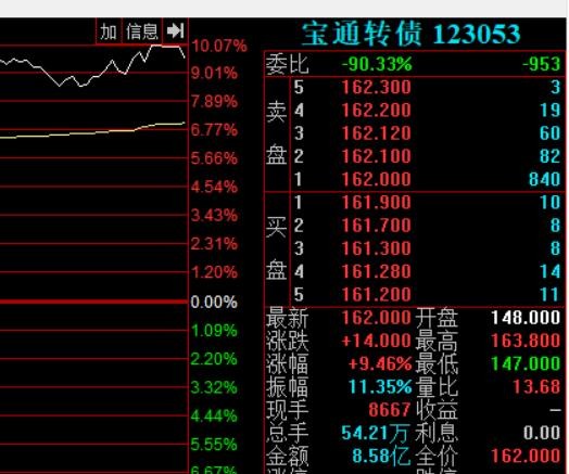 今晚澳门三肖三码开一码,先进技术执行分析_2D78.132