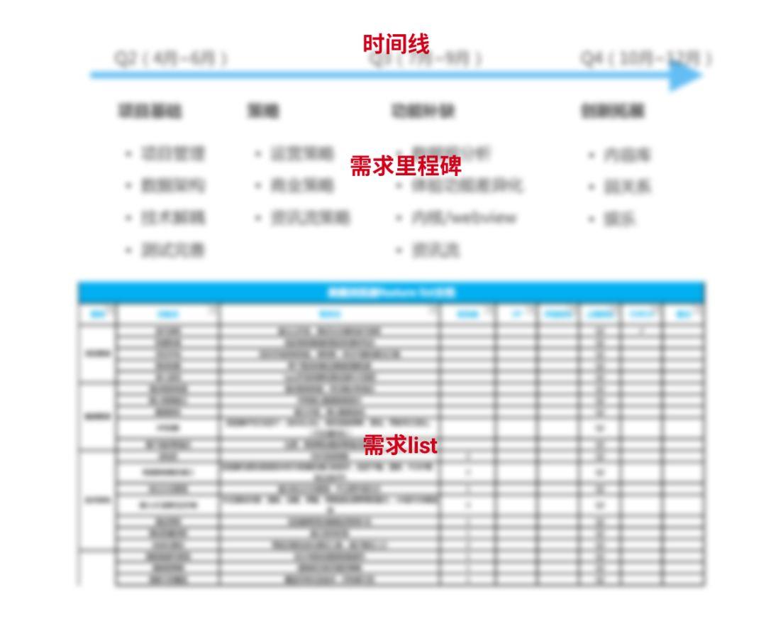 新奥天天免费资料单双,数据导向解析计划_XR44.239