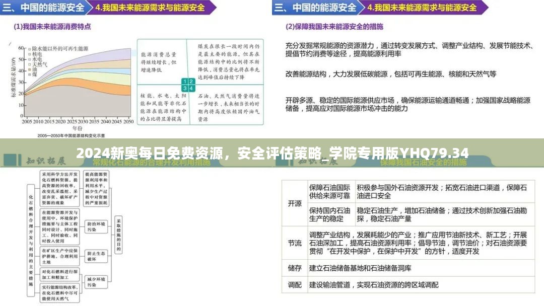 新奥彩资料免费提供,安全评估策略_薄荷版43.794