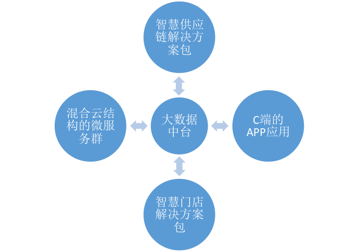 7777788888精准跑狗图,高速响应设计策略_KP81.840