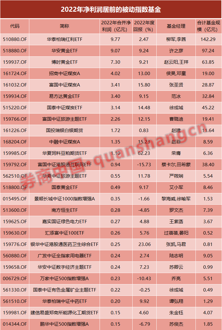 新澳今晚上9点30开奖结果是什么呢,快速设计问题计划_X版60.264