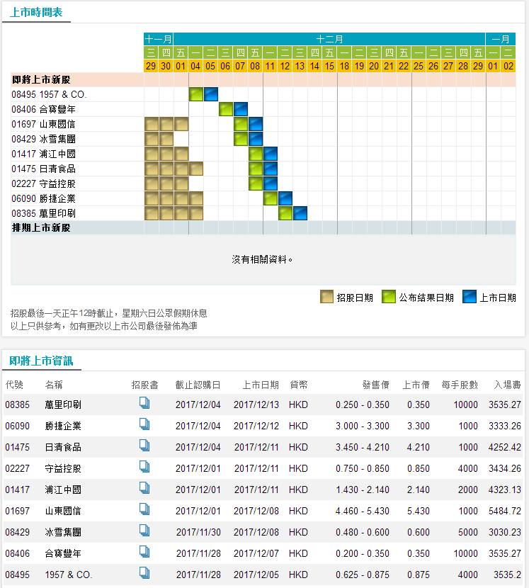 ww77766开奖记录,动态调整策略执行_影像版1.667