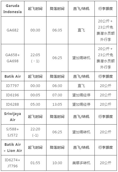 今晚新澳门特马开什么生肖,最新分析解释定义_冒险款33.525