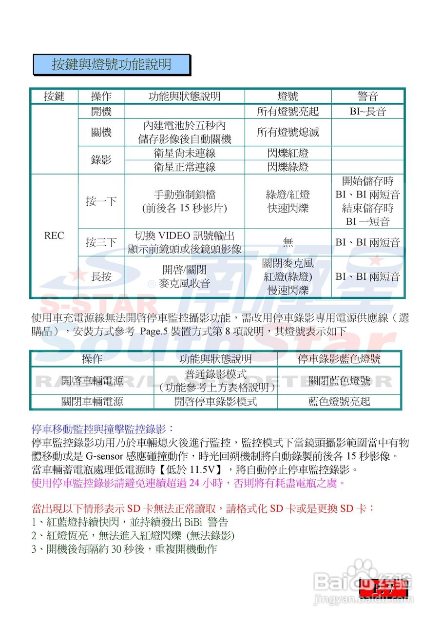 2024澳门六今晚开奖记录113期,全面说明解析_钱包版53.163