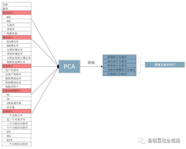 二四六香港资料期期准使用方法,深度应用数据策略_进阶版22.284