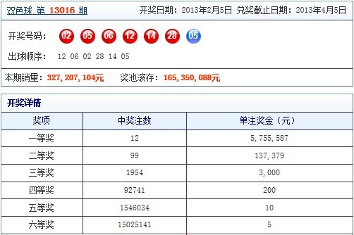 二四六蓝月亮开奖大全全年资料,高效执行计划设计_NE版47.64