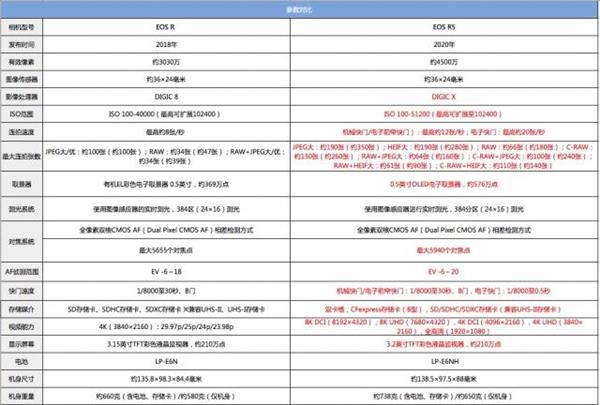 新奥六开奖号码记录,创新性计划解析_旗舰版17.769