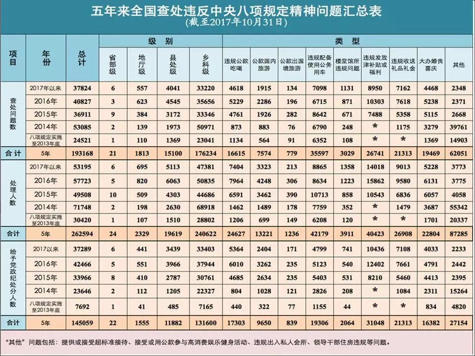 新澳门中特期期精准,最新正品解答定义_android63.421