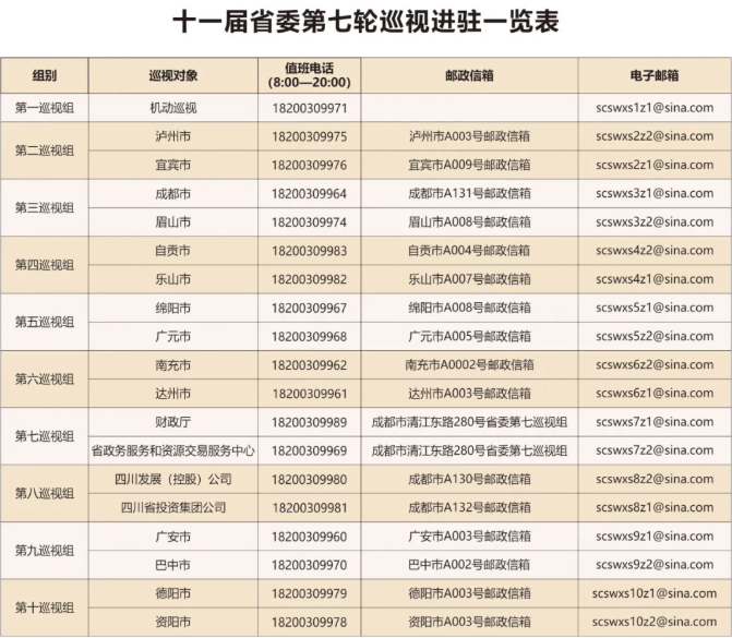 新奥门资料大全正版,完善的执行机制解析_苹果版31.332