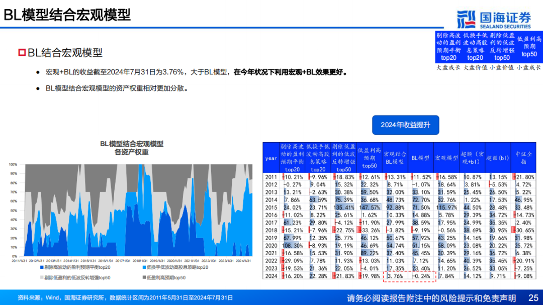 2024新澳今晚资料鸡号几号,高度协调策略执行_Chromebook34.954