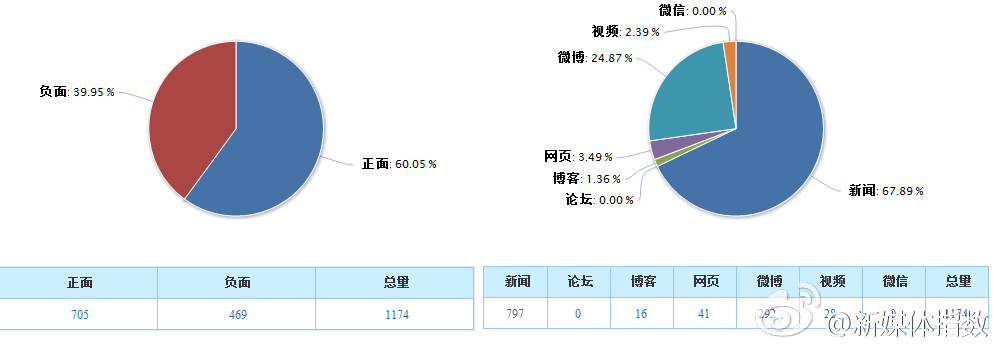 一瞬间〤烟消云散ご