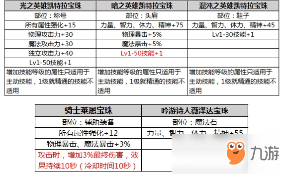 2024天天彩正版资料大全,现状评估解析说明_豪华款29.752