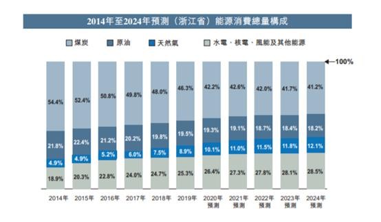 新奥内部资料准确率,精细化评估解析_X42.177