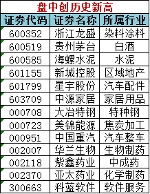 2024澳门天天开好彩精准24码,平衡性策略实施指导_SP31.247