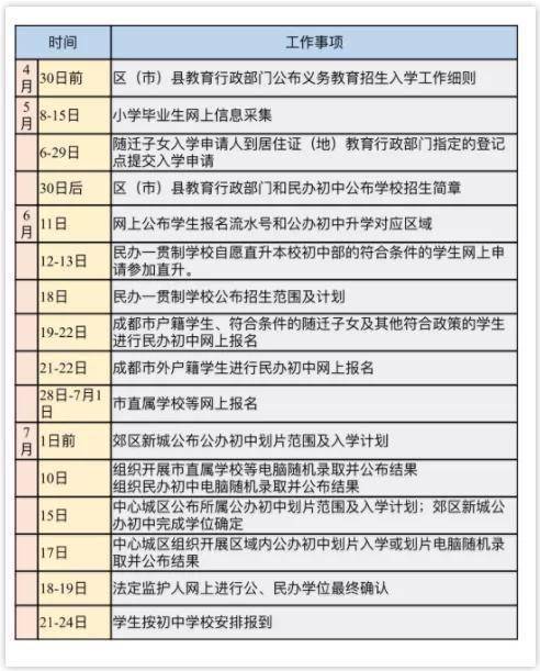 新奥六开奖号码记录,重要性解释落实方法_Phablet34.436