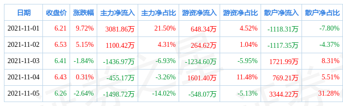 新奥门天天资料,实时更新解析说明_Z42.791