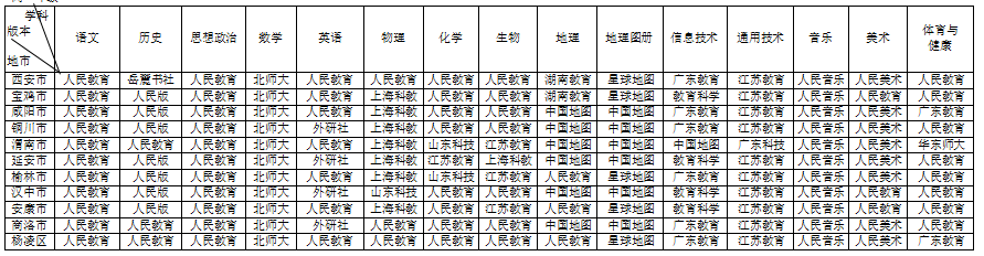 二四六管家婆期期准资料,快速落实响应方案_R版68.187