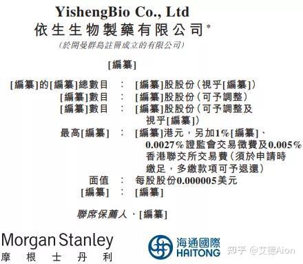 依生生物最新股票消息深度解读与分析