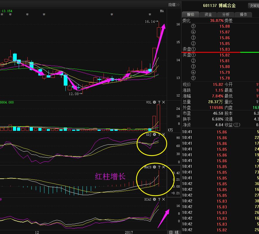 中国嘉陵股票最新消息全面解析