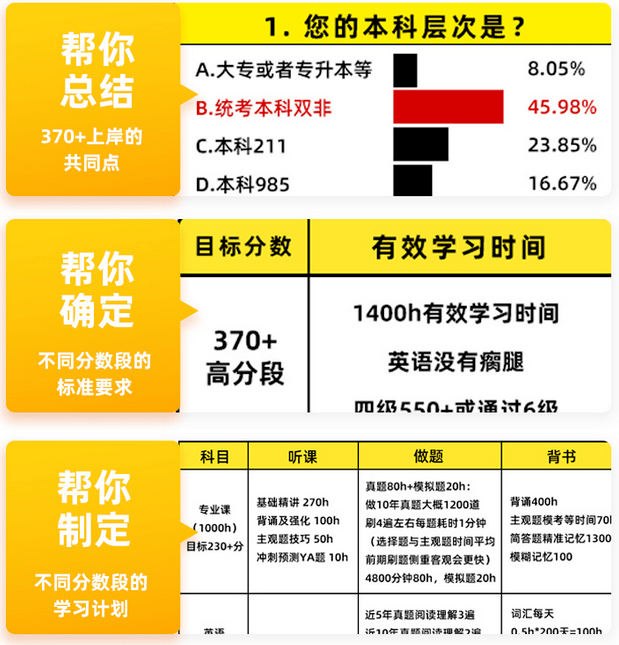 2024天天开彩资料大全免费,精细计划化执行_VE版58.124