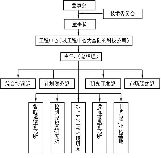 新奥门资料免费大全资料的,结构化评估推进_特供版32.370