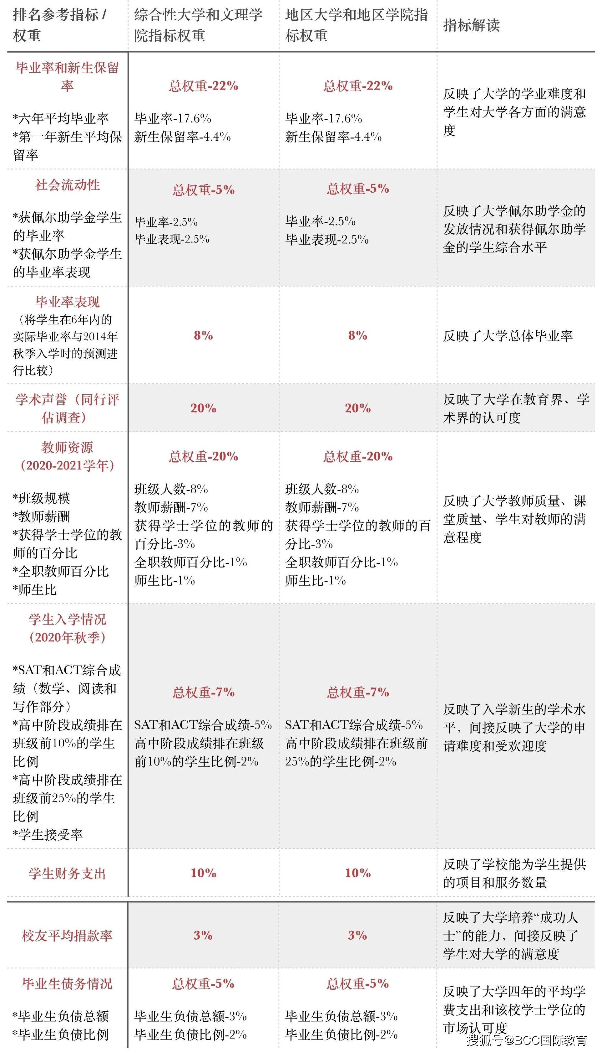 新奥全部开奖记录查询,最佳选择解析说明_精装版52.969