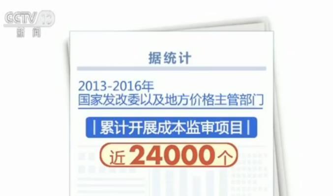 2024香港正版资料免费看,合理决策执行审查_8DM20.852