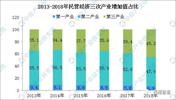 四川长虹重组获批,统计数据解释定义_soft93.963