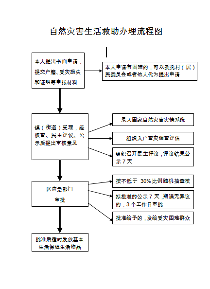 7777788888精准新传真112,标准化流程评估_豪华款53.395