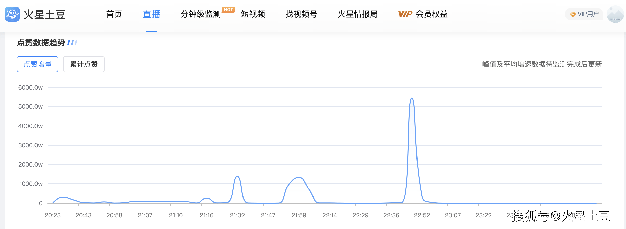 4949澳门开奖现场+开奖直播,真实解析数据_工具版39.556