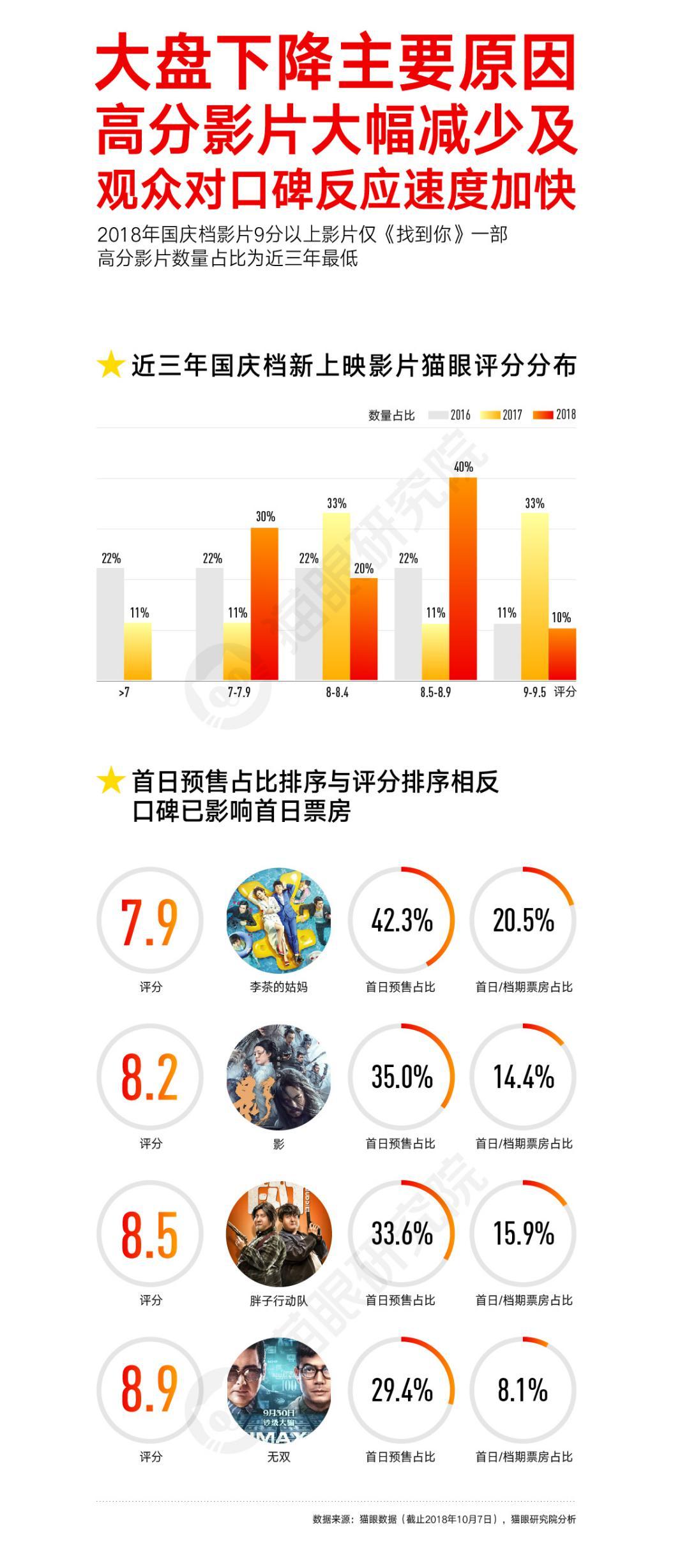 2024澳门今期开奖结果,数据支持方案解析_定制版8.214