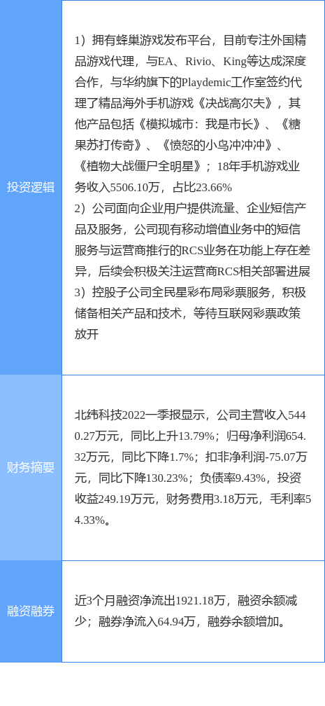 二四六天好彩499cc免费资料,科学研究解释定义_交互版85.349