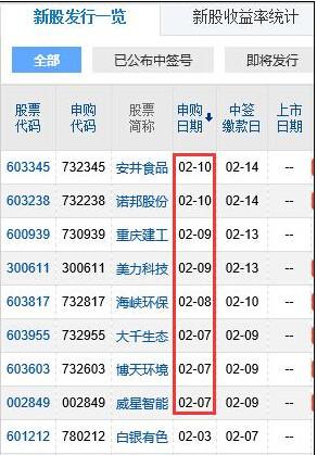 2024年新澳历史开奖记录,实地验证数据计划_顶级款66.747