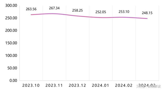 2024澳门天天六开彩免费,仿真技术方案实现_Advance73.248