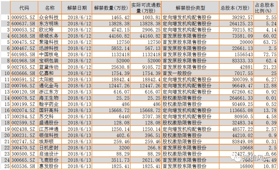 新奥天天免费资料单双中特,最新数据解释定义_专属款64.501