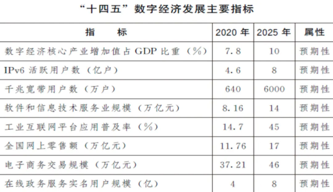 新澳天天开奖免费资料大全最新,长期性计划定义分析_1080p15.727