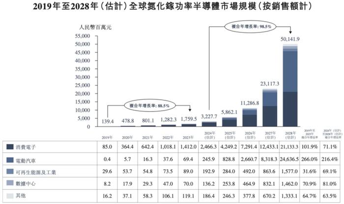 新奥天天免费资料单双,定性解读说明_36045.489