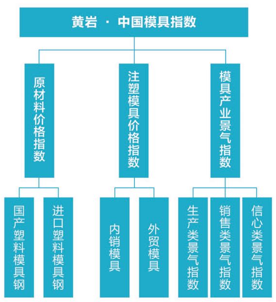 2024年澳门免费资料,高度协调策略执行_工具版6.166