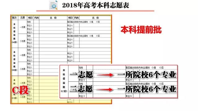 奥门一码一肖一特一中,专家分析解释定义_4K78.586