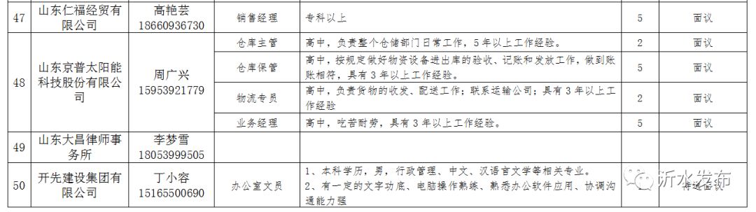 临清三河最新招工信息概览