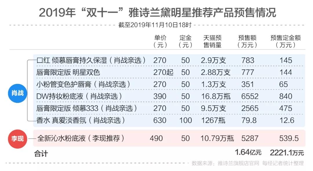 一码一肖一特早出晚,实地执行分析数据_专属款51.385