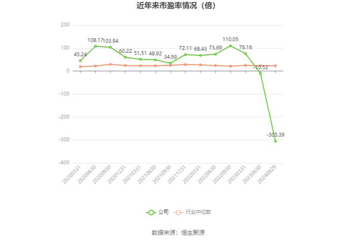 2024年香港6合开奖结果+开奖记录,定性说明解析_Superior36.461