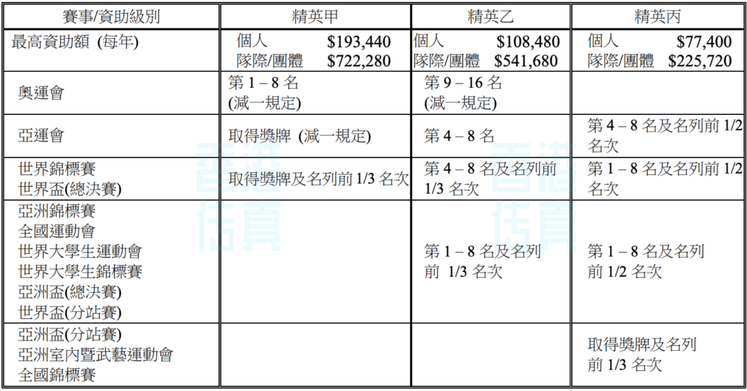 2024新澳免费资料大全,传统解答解释落实_vShop20.375