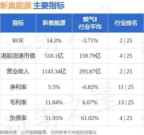 新奥天天免费资料公开,实地数据验证执行_Galaxy67.796