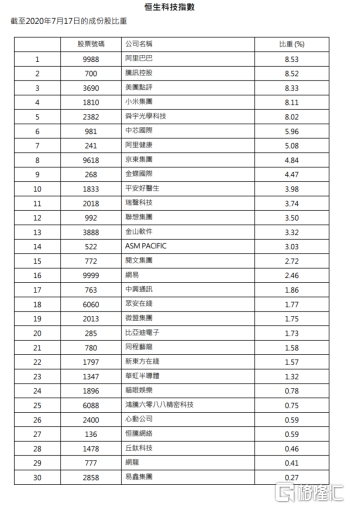 2024香港历史开奖记录,科技术语评估说明_QHD29.798